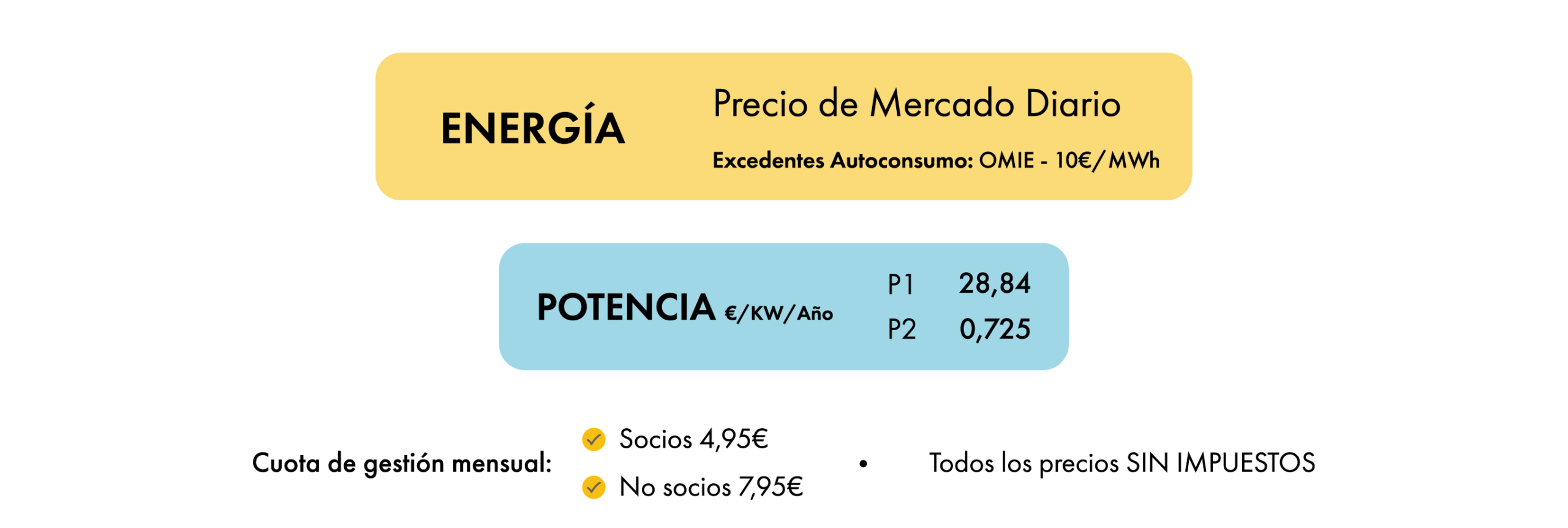 Tablas potencia y energía_1